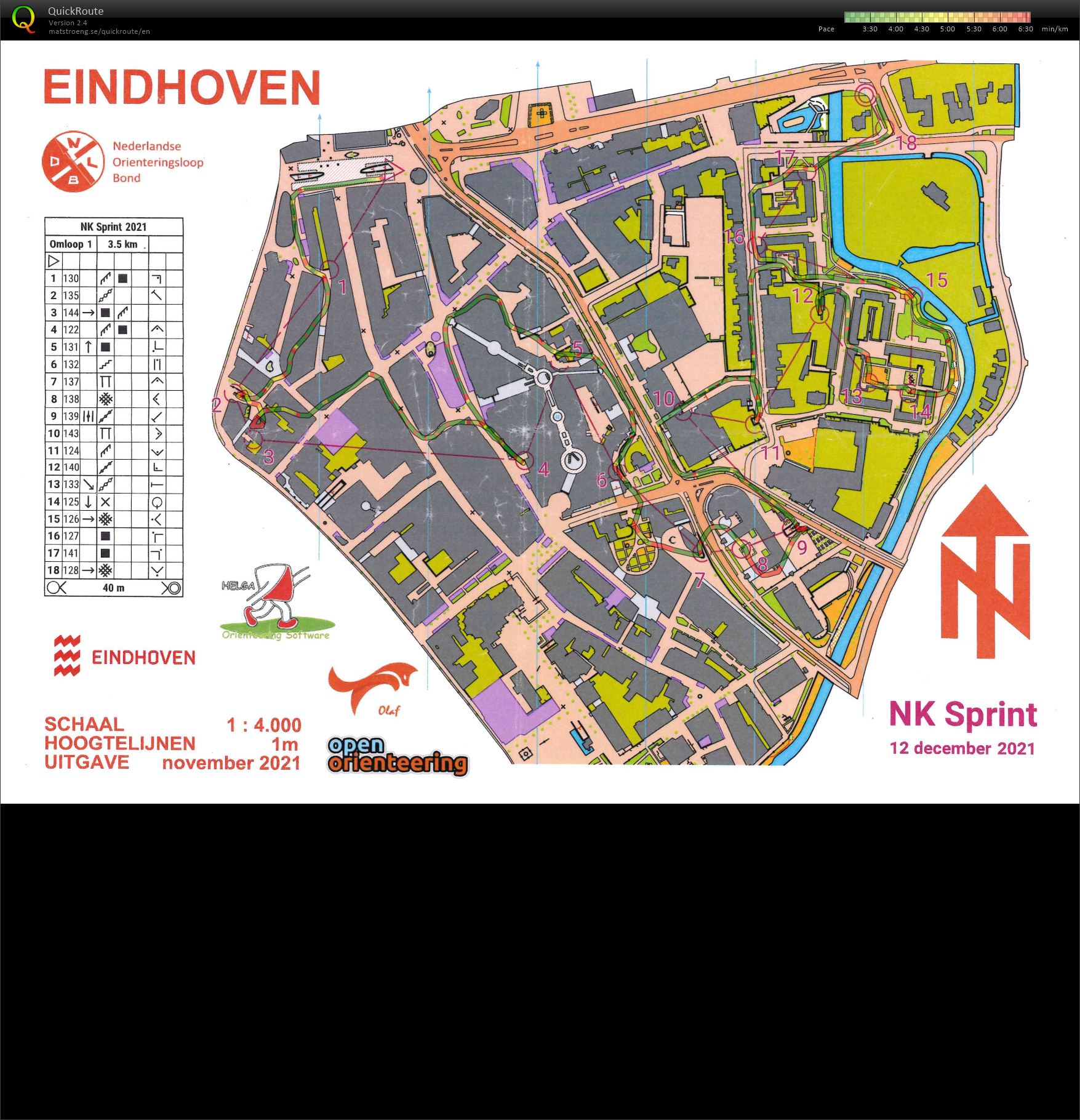NK Sprint Eindhoven (12/12/2021)