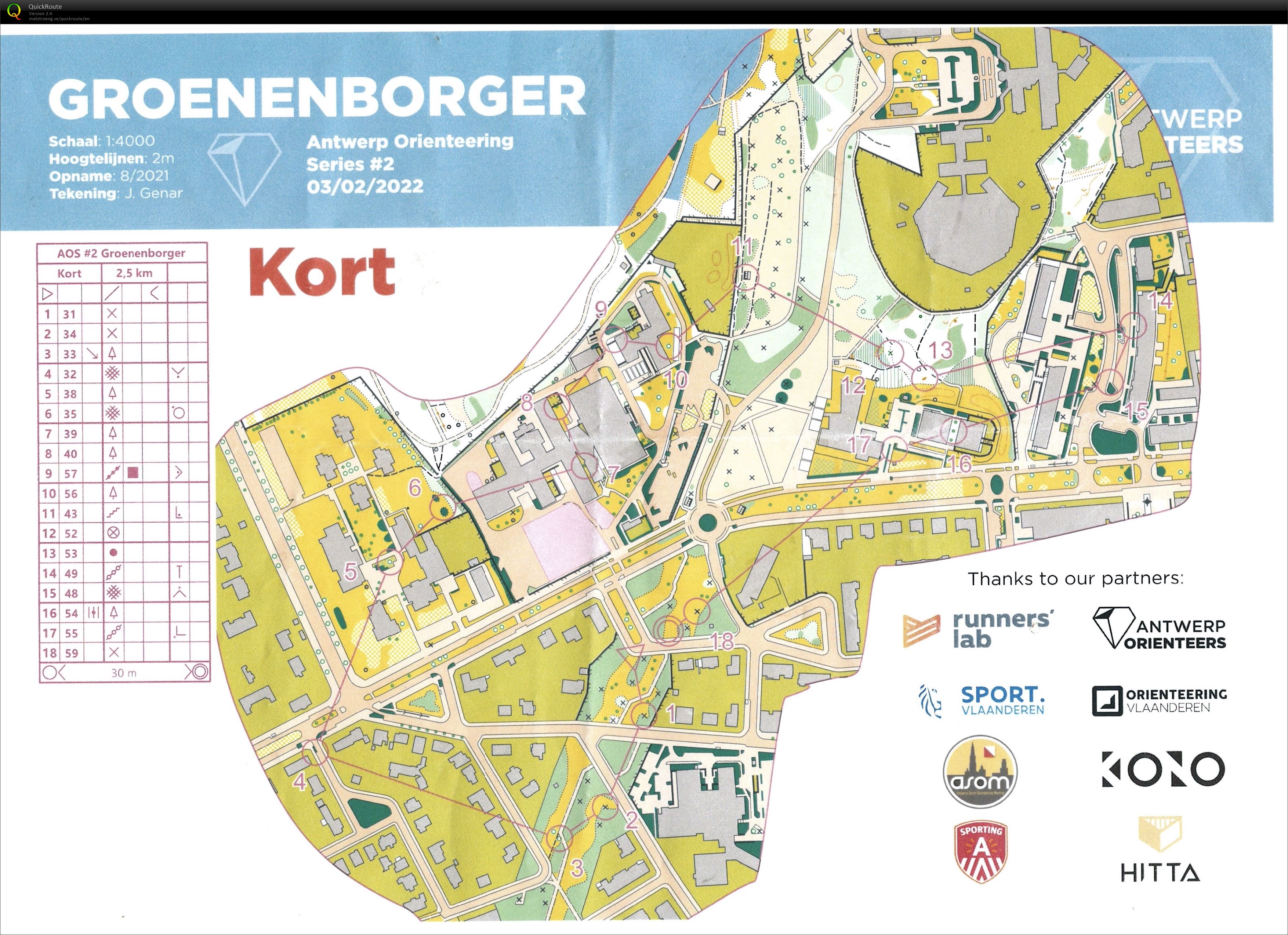 Antwerp Orienteering Series - Groenenborger - Kort (03/02/2022)