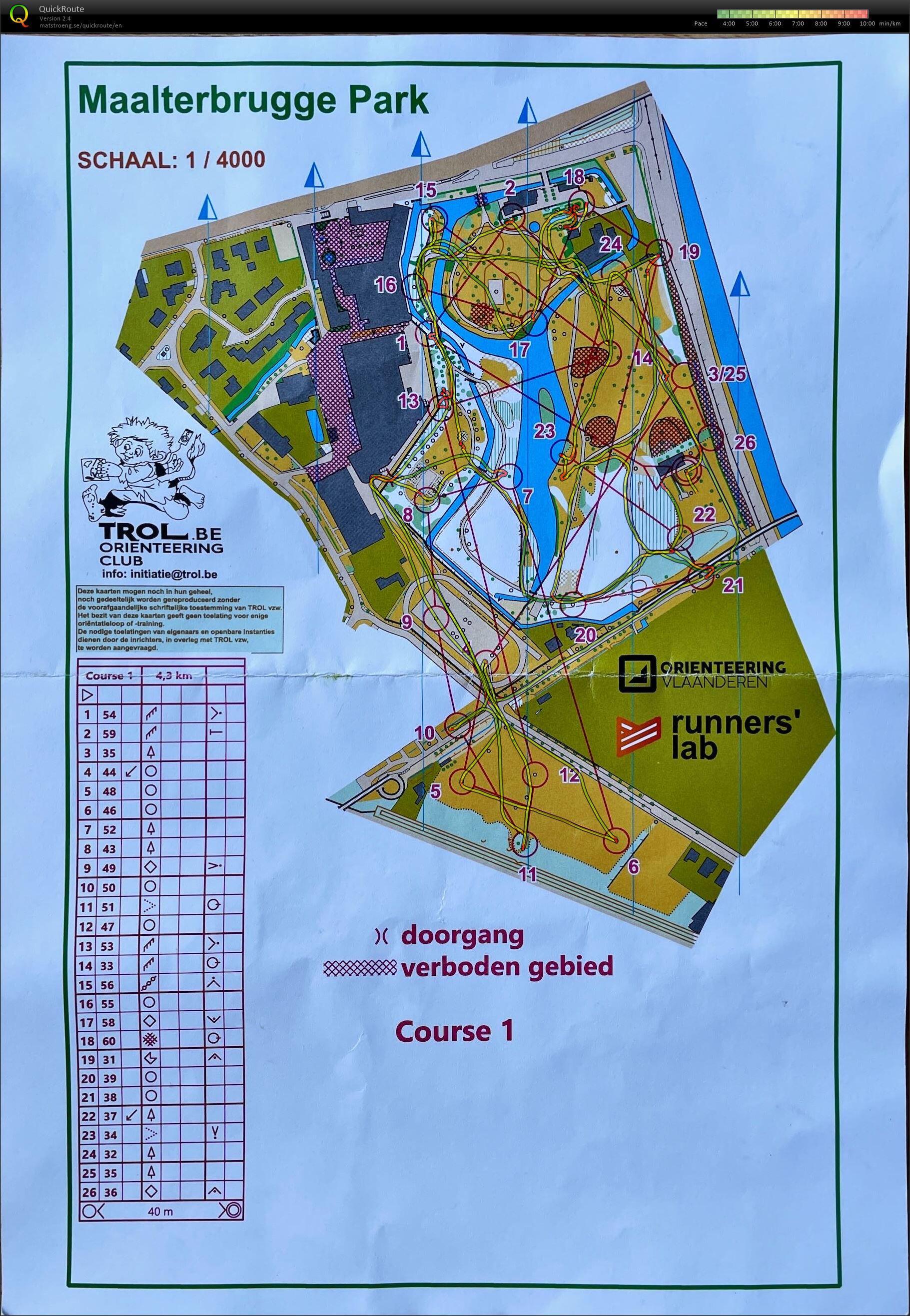 Gent Orienteering Series - Maaltebruggepark (14-05-2022)