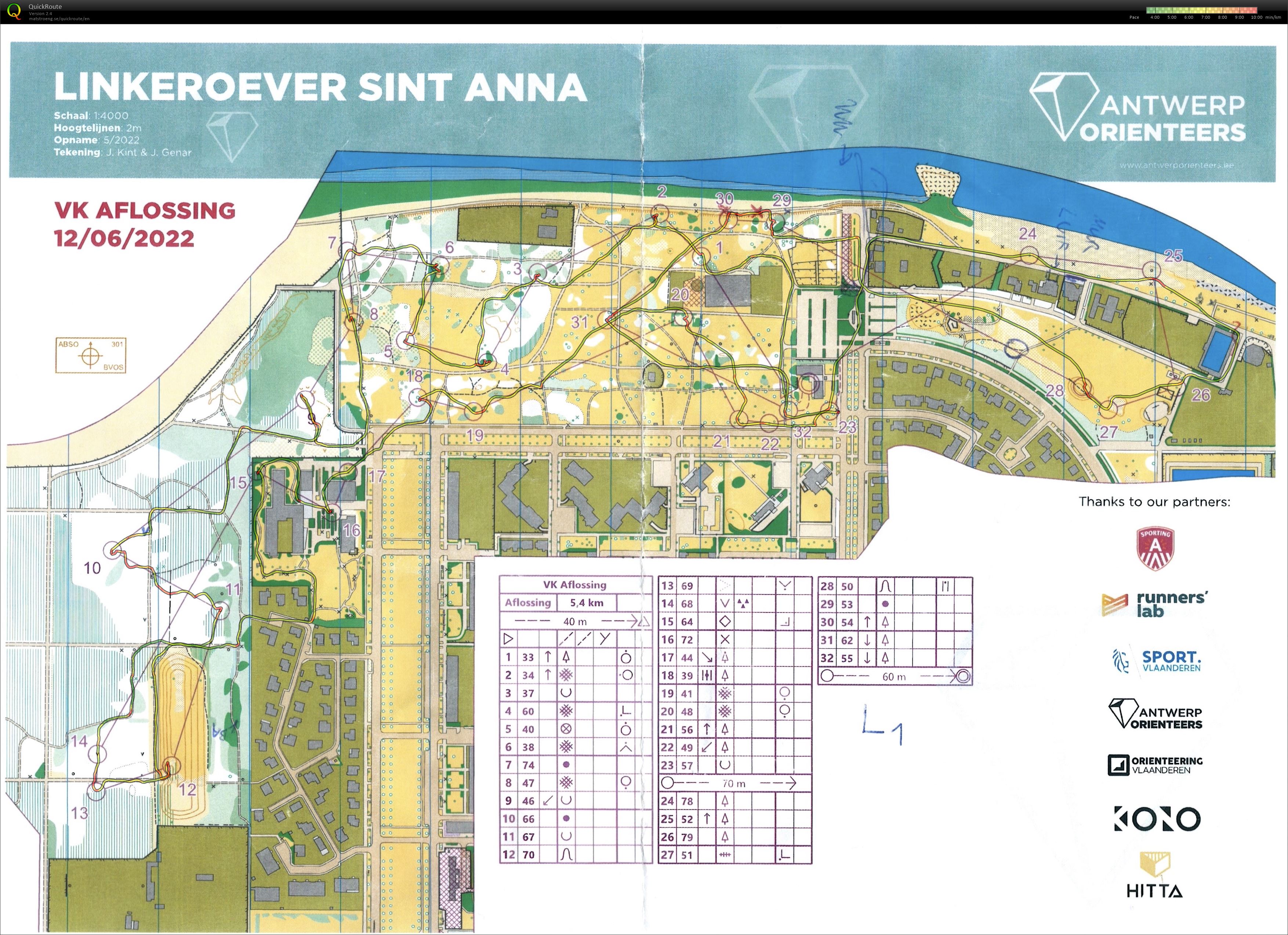 Map check: VK Aflossing Linkeroever Sint-Anna (2022-06-04)