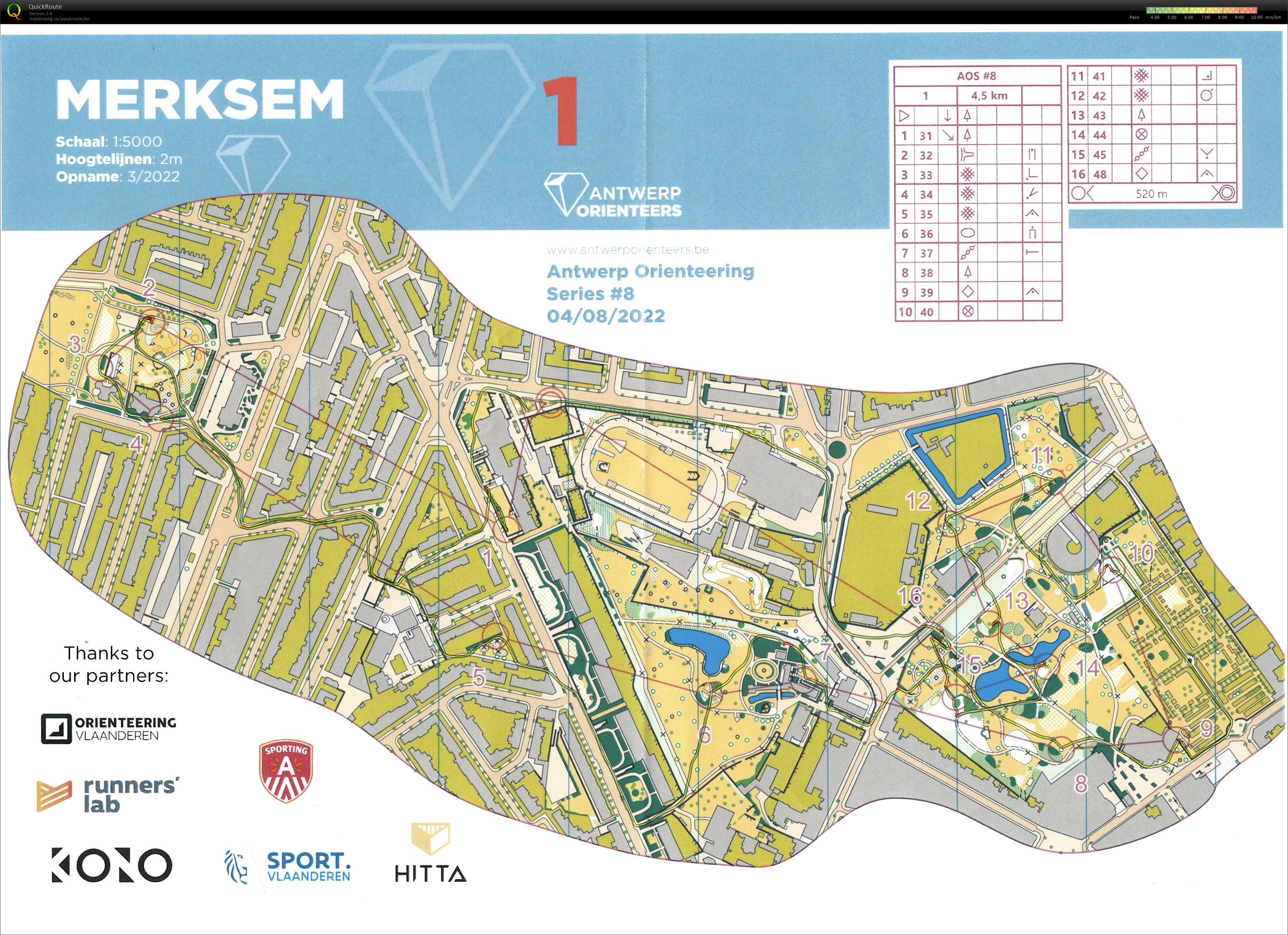 Antwerp Orienteering Series - Merksem - 1 (04.08.2022)