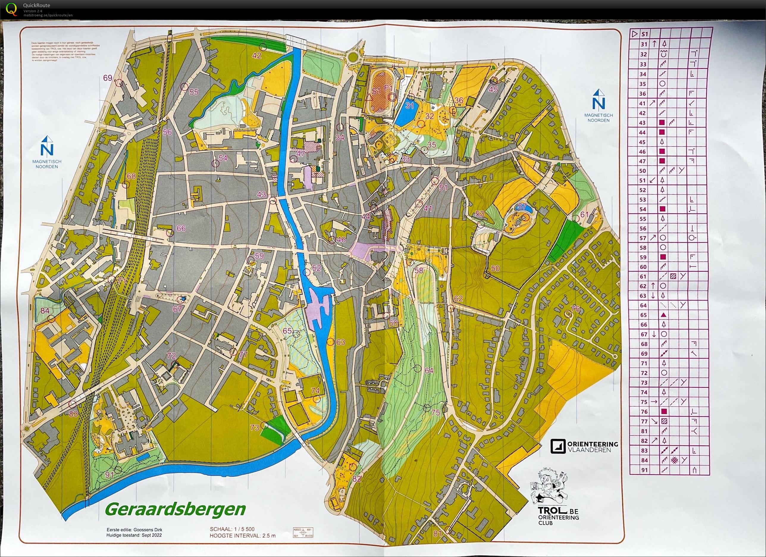 Scoreloop Geraardsbergen (2022-09-25)