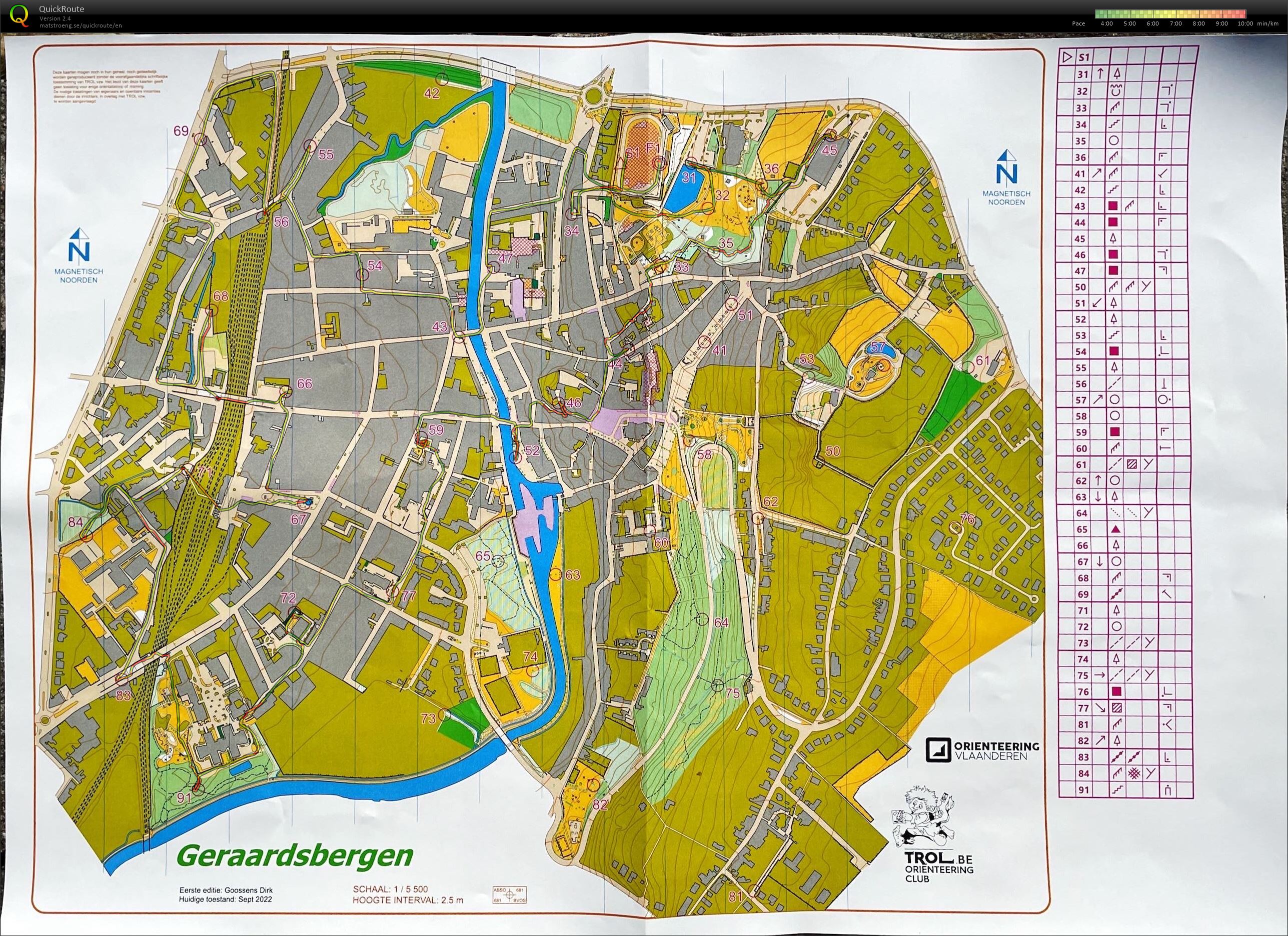 Scoreloop Geraardsbergen (25-09-2022)