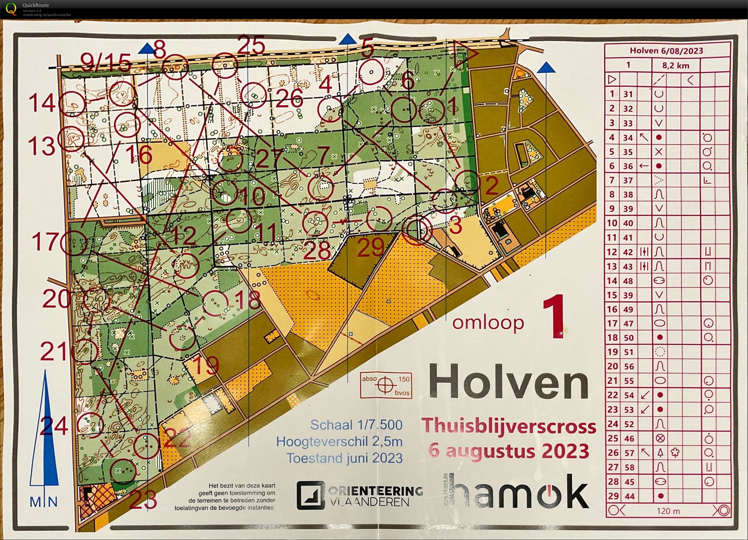 Thuisblijverscross Holven (06/08/2023)